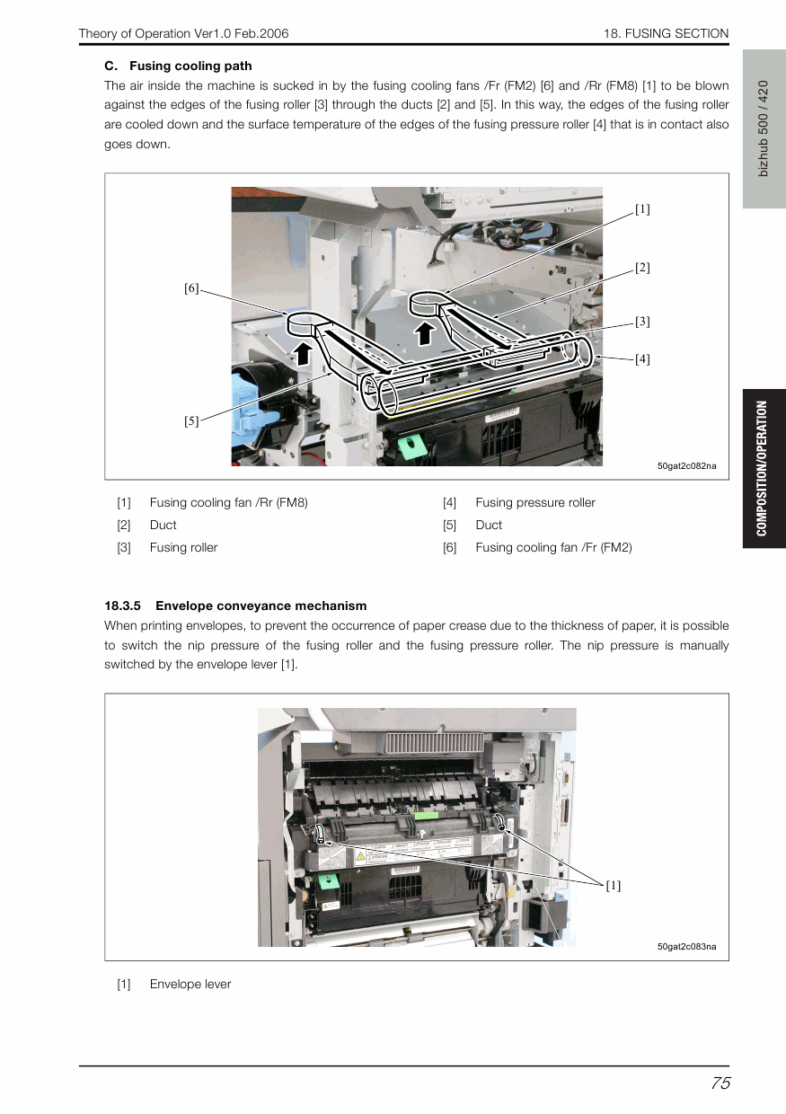 Konica-Minolta bizhub 420 500 THEORY-OPERATION Service Manual-4